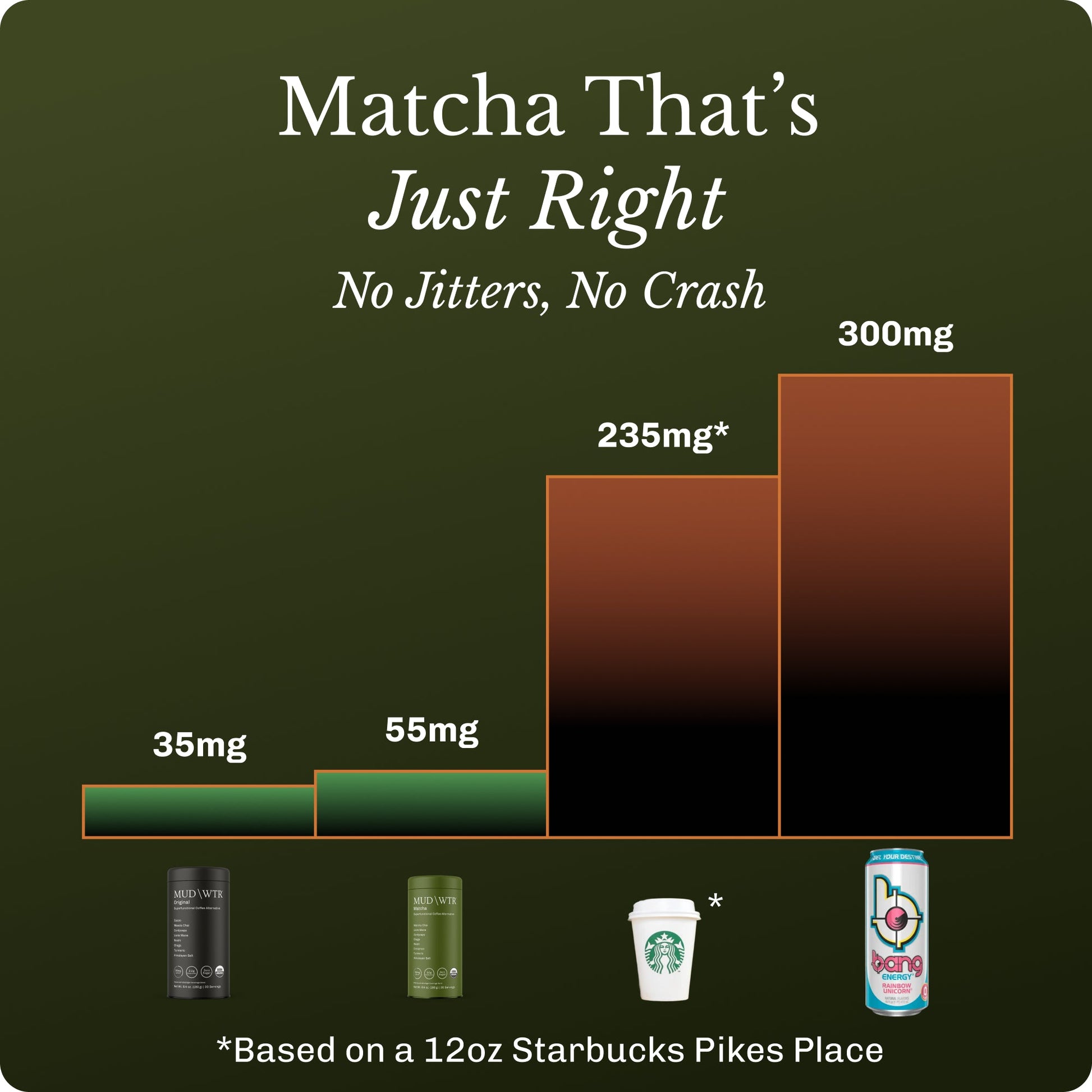 matcha-30-serving-n7 Matcha-Sticks_Image_13_6a3111e7-e8e7-48df-abdc-21615e85d675.jpg