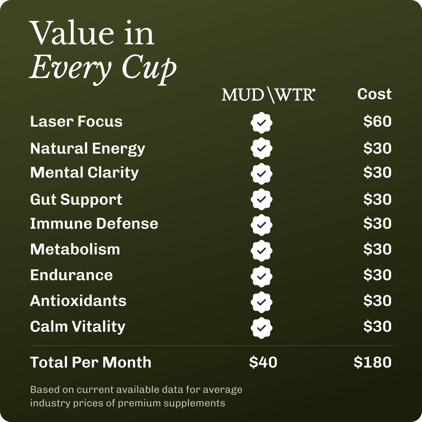 matcha-90-serving-v9 Matcha_image_07.jpg