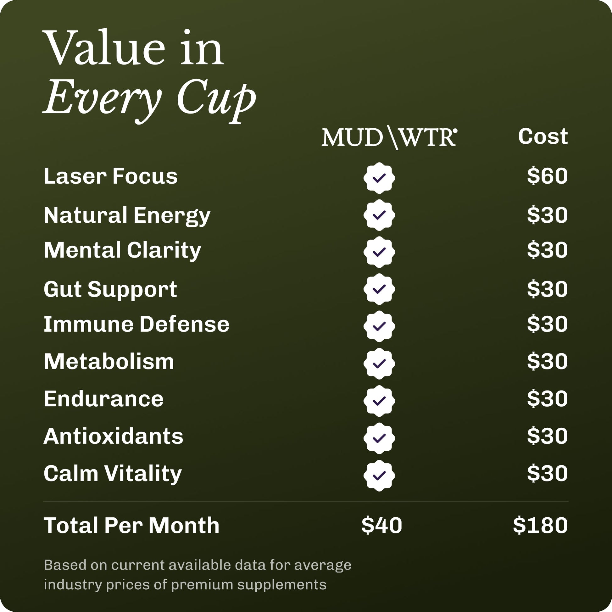 matcha-90-serving-v9 Matcha_image_07.jpg