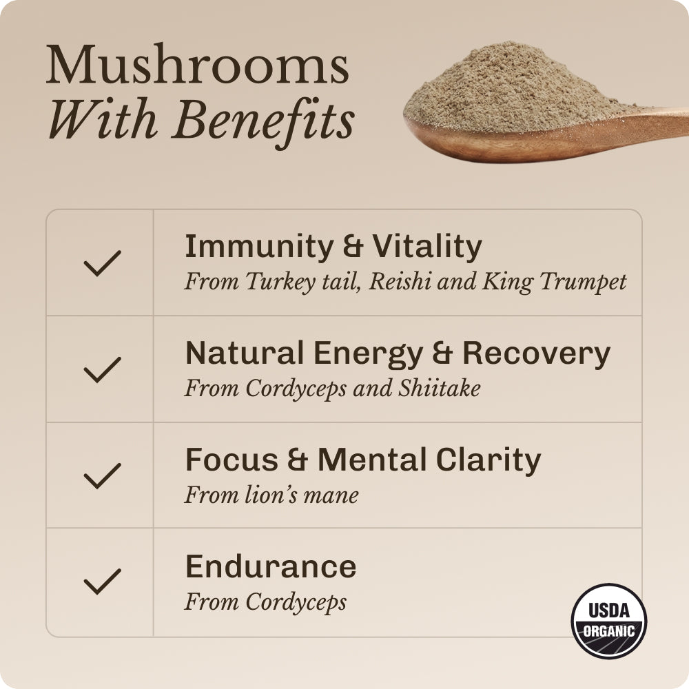 mushroom-boost-90-serving-v1 Mushroom_Boost_Image_02.jpg