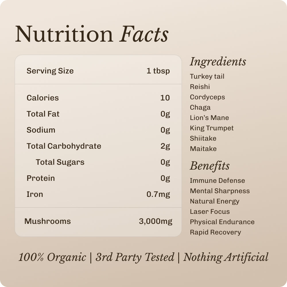 mushroom-boost-30-serving-a0 Mushroom_Boost_Image_04.jpg
